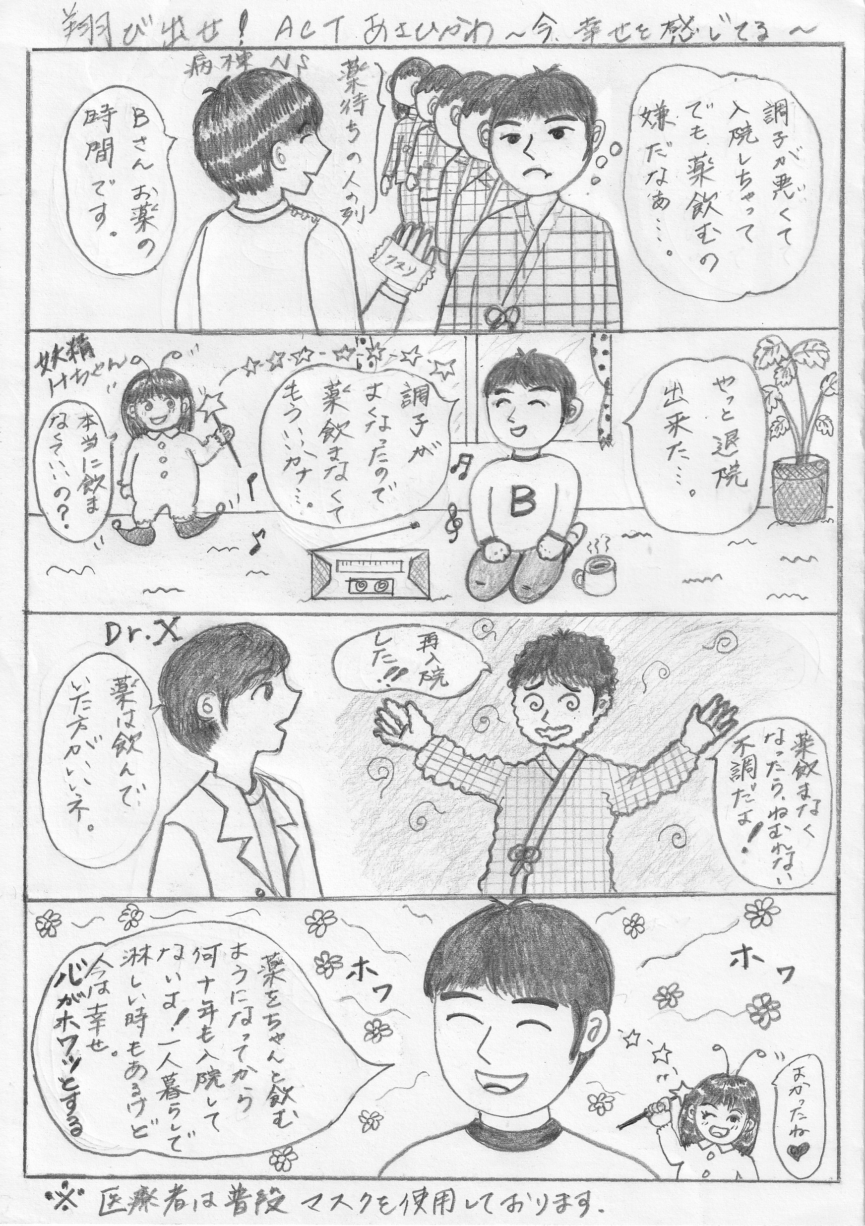 ACTマンガ